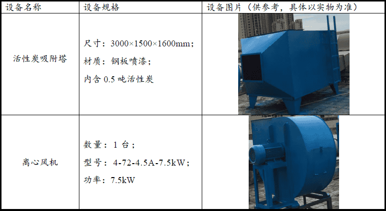 碩貝德環保設備 (1).png